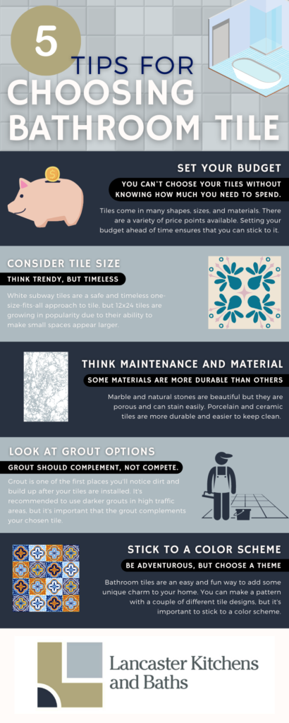 Choosing the Right Tile for Your Bathroom | Lancaster Kitchens & Baths