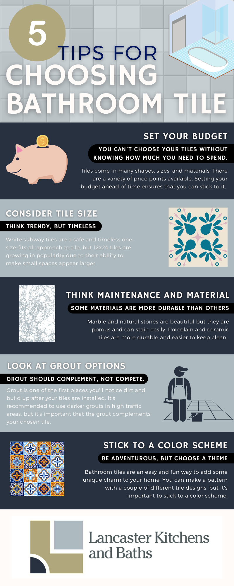 An infographic offering five tips for choosing tile to use in the bathroom